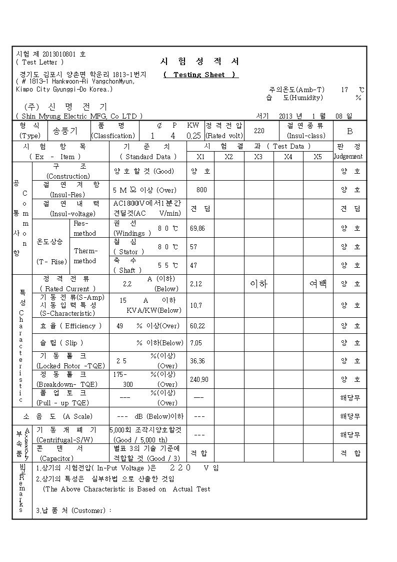[농업용건조기모터] 신명써보 1-4-0.25kW 시험성적서 1