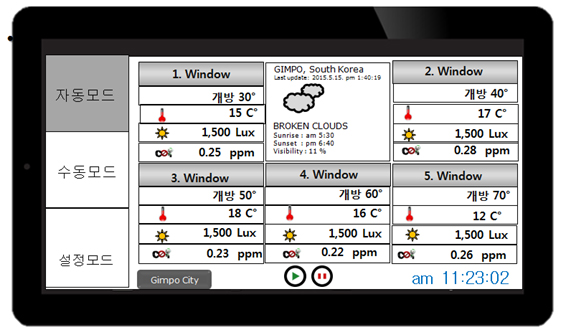 Tablet control 화면
